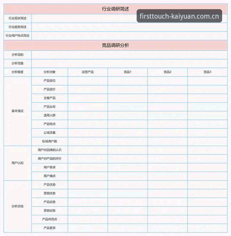 开元体育app同类竞品评测必备指南